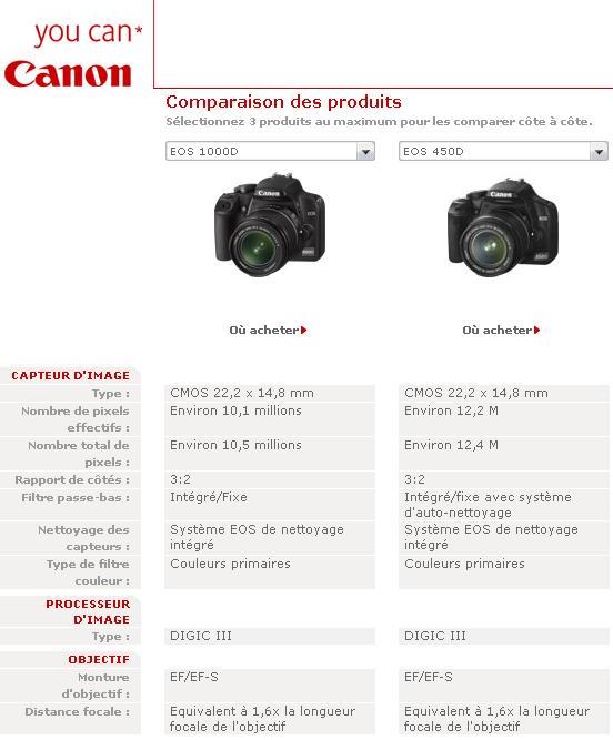 Canon EOS 450D et 1000D